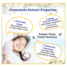 Load image into Gallery viewer, Kids Night-Time Soothing Syrup - Grape Flavour, 118 ml.