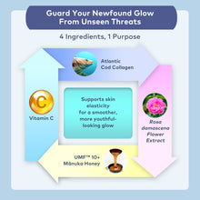 Load image into Gallery viewer, Glowing L-Glutathione Collagen Honey Drink