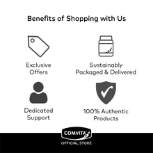 Load image into Gallery viewer, Kids Day-Time Soothing Syrup - Orange Flavour, 118 ml