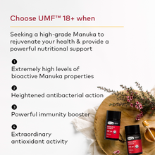 Load image into Gallery viewer, UMF™ 18+ Manuka Honey, 250 g.
