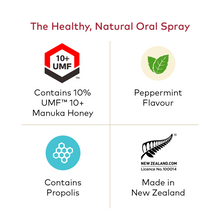 Load image into Gallery viewer, Bee Propolis Oral Spray Regular Strength (20ml)