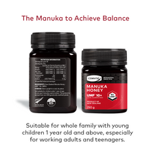 Load image into Gallery viewer, UMF™ 10+ Manuka Honey, 250 g.