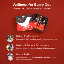 Load image into Gallery viewer, Radiance Beauty Wellness Set
