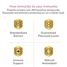 Load image into Gallery viewer, Immune Bee™ Propolis PFL™ 15 Extract Drops (25ml)
