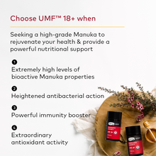 Load image into Gallery viewer, UMF™ 18+ Manuka Honey, 250 g.
