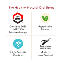 Load image into Gallery viewer, Bee Propolis Oral Spray High Strength (20ml)
