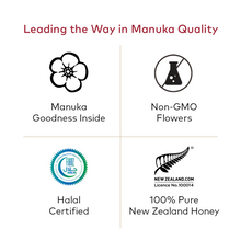 Load image into Gallery viewer, Manuka Honey Blend, 500 g.
