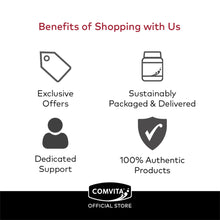 Load image into Gallery viewer, Comvita Beauty &amp; Wellness Bundle
